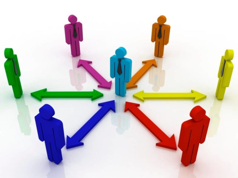 estructura-organizacional-circular-1024x768